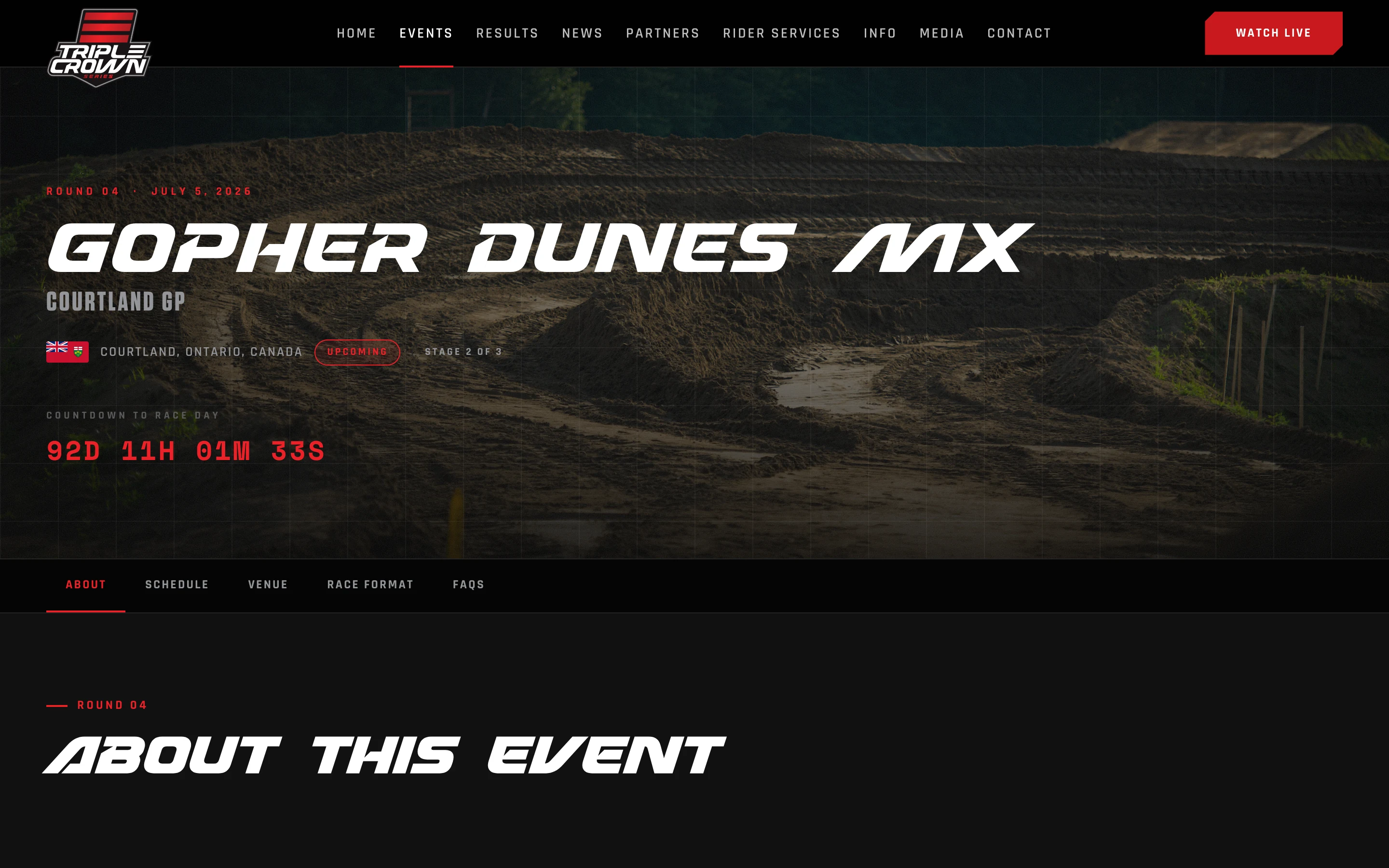 Gopher Dunes MX — Courtland
